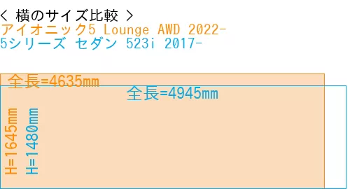 #アイオニック5 Lounge AWD 2022- + 5シリーズ セダン 523i 2017-